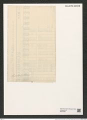 Biddulphia moronensis Cleve (de-Toni-Nr.: Genus 123, Species 3469) Zeichnungen Sammlung Grunow (NHMW-BOT-W0375868)